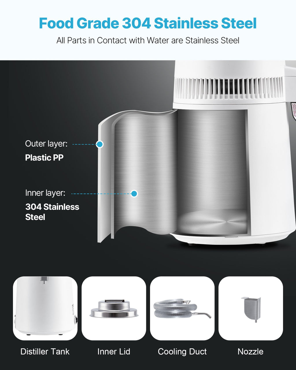 Stainless steel distiller with labeled parts on a black background