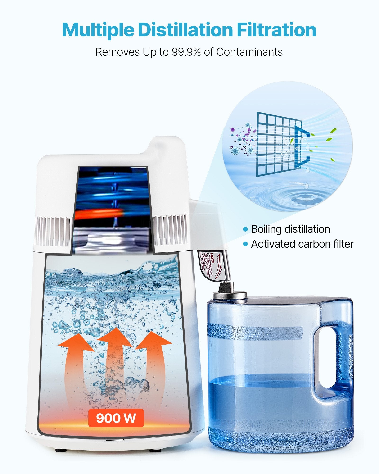Water distillation filtration system with text indicating contaminant removal and power rating.