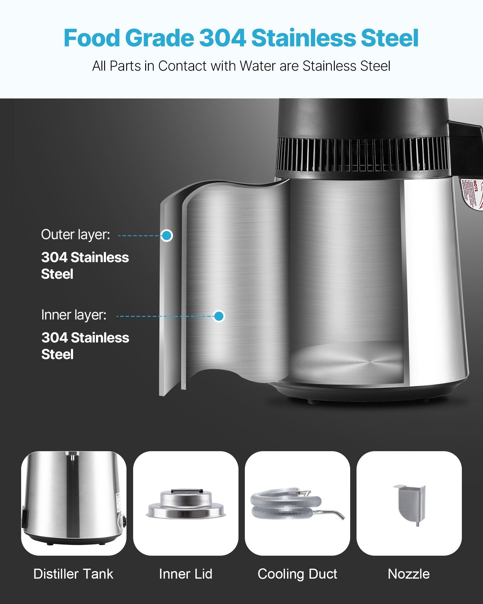Stainless steel distiller with labeled parts on a black background