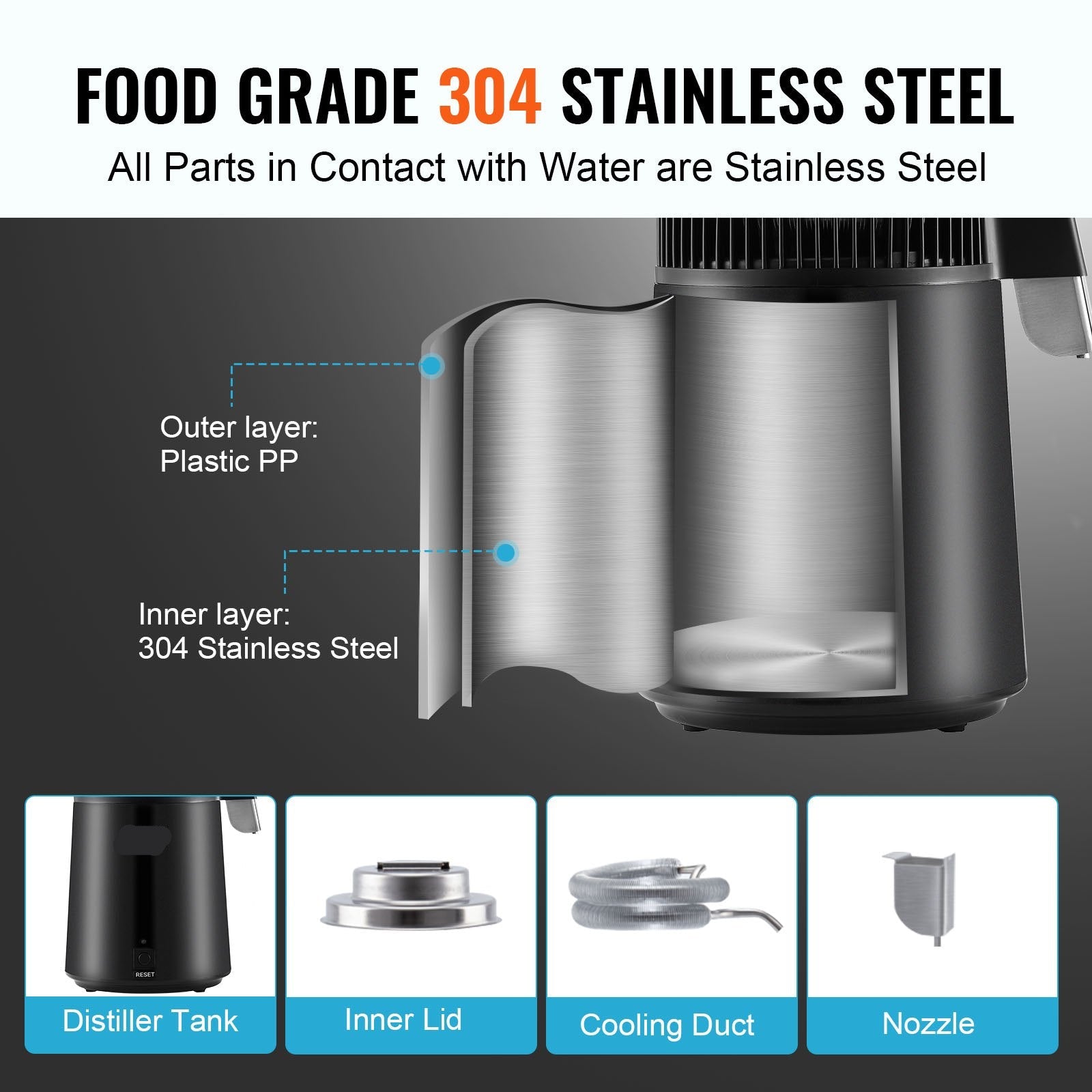 Stainless steel water distiller with labeled parts on a dark background