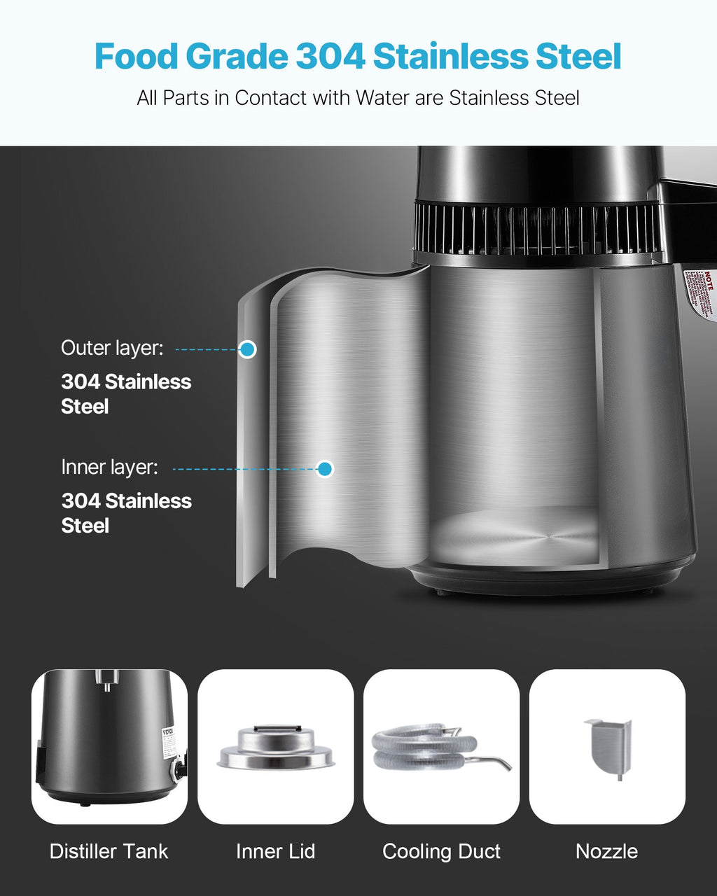 Stainless steel distiller with labeled parts on a dark background